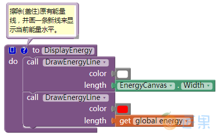 图 5-7　定义过程DisplayEnergy