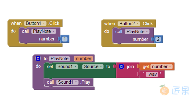 图 9-5　创建一个过程来演奏音符