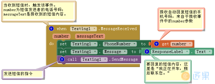 图 4-3　对收到的短信进行自动回复