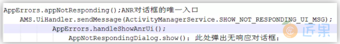 ANR对话框调用关系