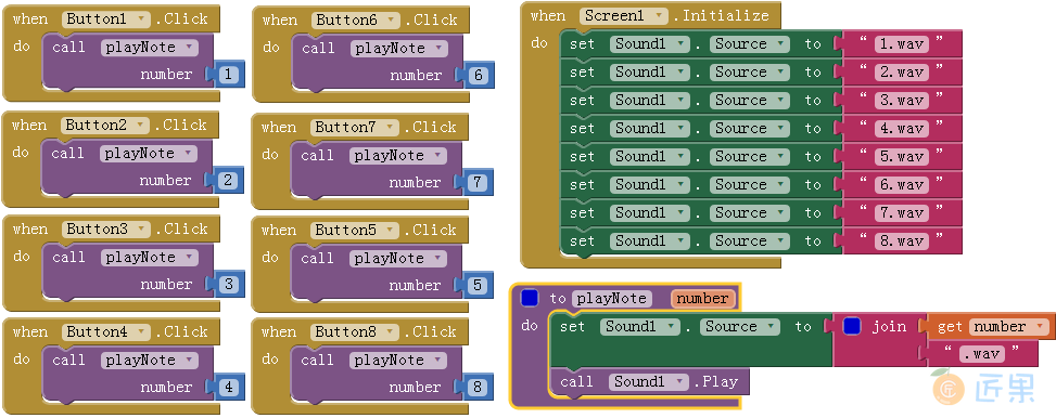 图 9-8　对按钮单击事件编程，使得键盘与音调相对应