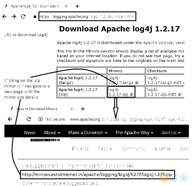 download Apache Log4j