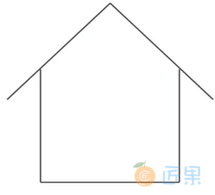 图1.2.2　最简单的房子系统的“框架”