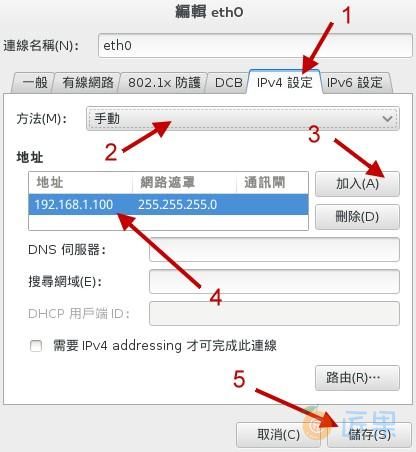 手动设置 IP 的示意图