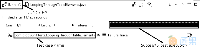 Table looping eclipse output